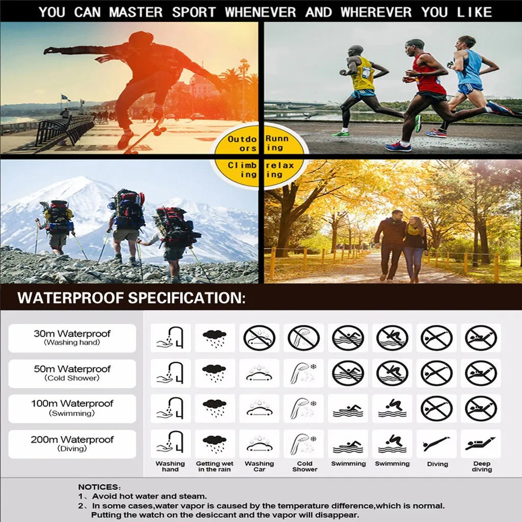 Military Tactical LED Backlight Wrist Watch